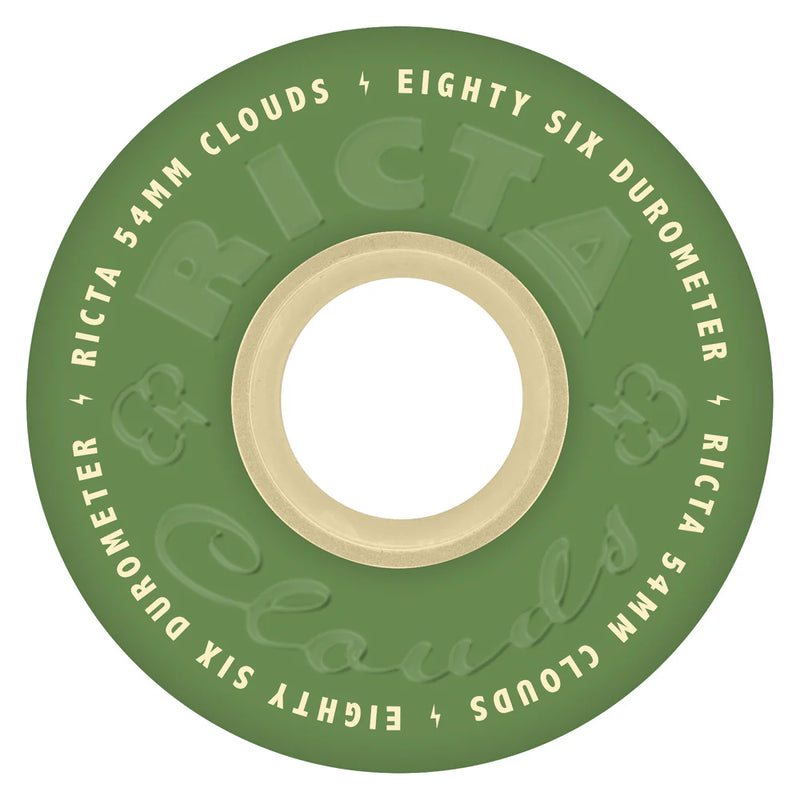 RICTA CLOUDS WHEELS