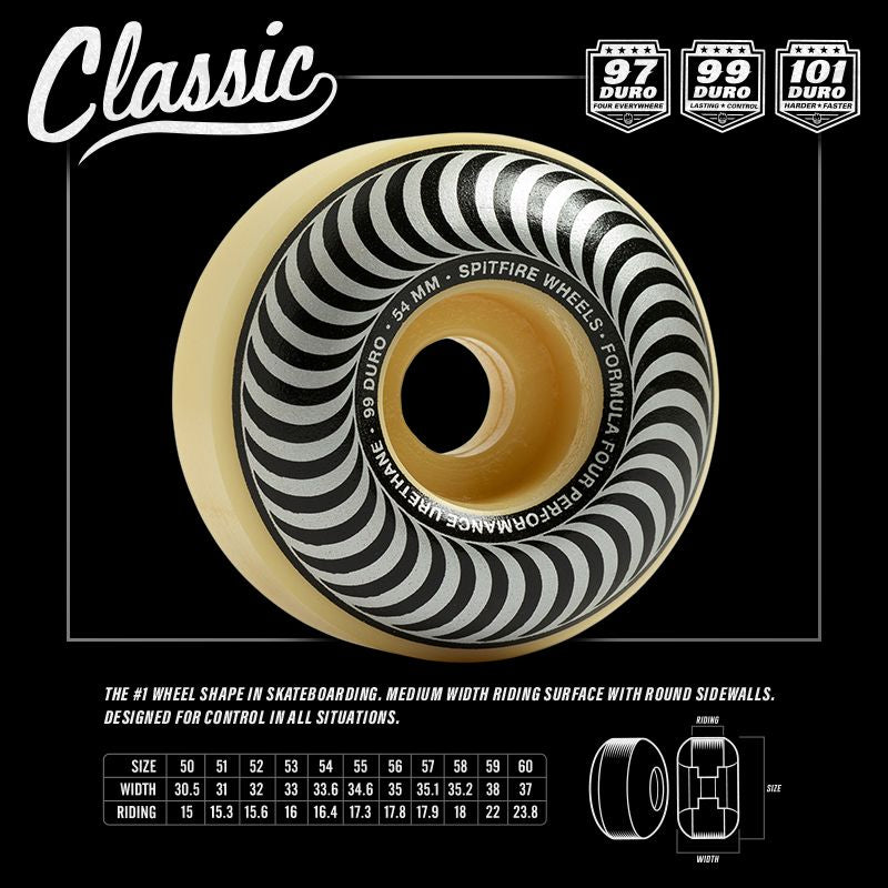 SPITFIRE X GNARHUNTER ELISSA STEAMER CLASSIC SKATEBOARD WHEELS