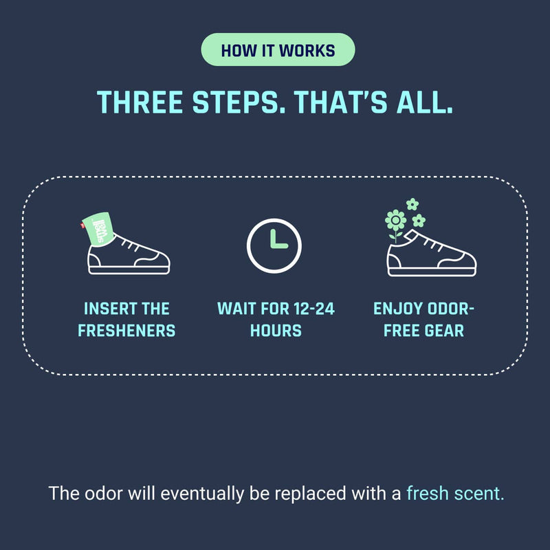 SMELL WELLACTIVE DEODERIZER XL