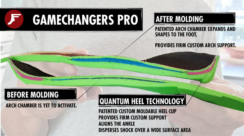 FP GAMECHANGERS PRO SPORTS INSOLES