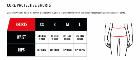 CORE IMPACT STEALTH SHORT