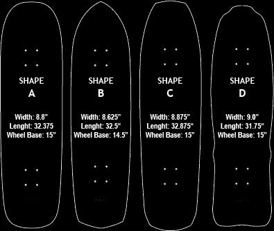 CHARACTER NICK MULLINS BAT SKATEBOARD DECK