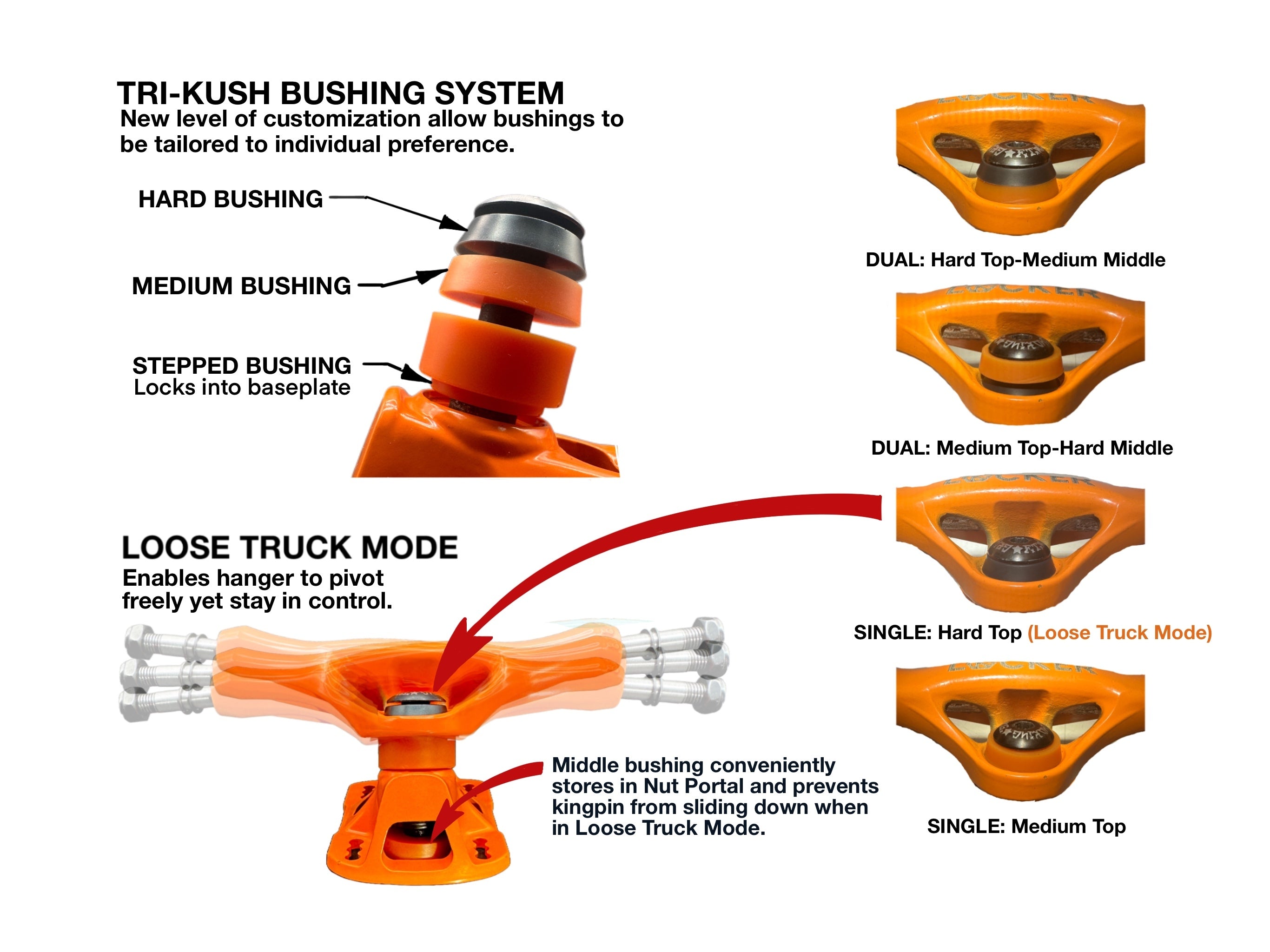 GRIND KING LOCKER SKATEBOARD TRUCKS — Modern Skate & Surf