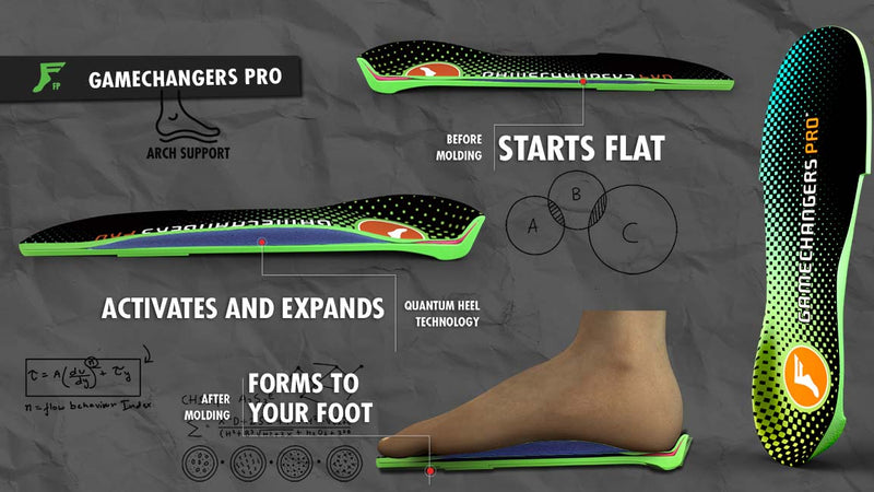 FP GAMECHANGERS PRO SPORTS INSOLES