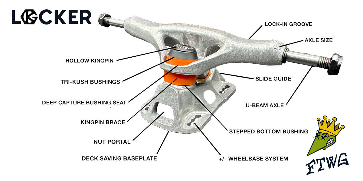 GRIND KING LOCKER SKATEBOARD TRUCKS — Modern Skate & Surf