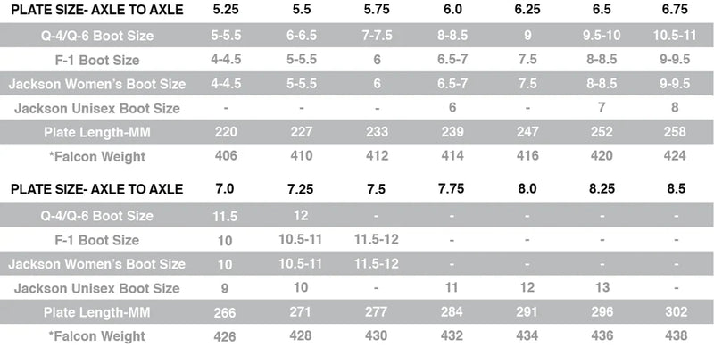PILOT FALCON PLUS PLATES