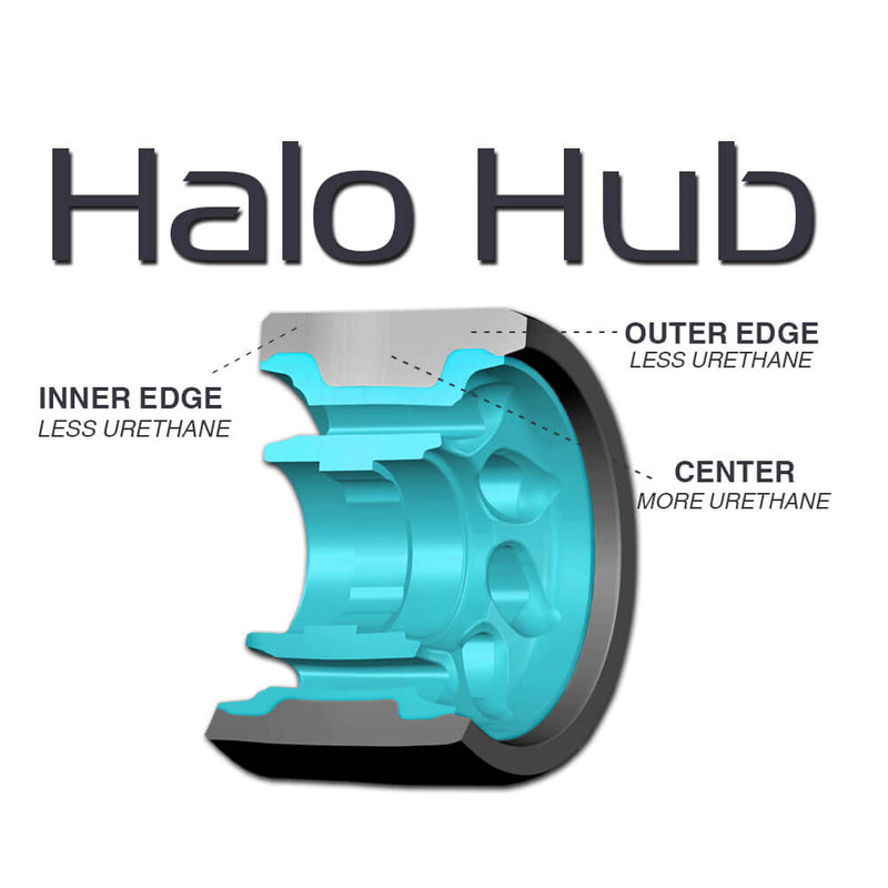 RADAR HALO ROLLER SKATE WHEELS-4-PACK