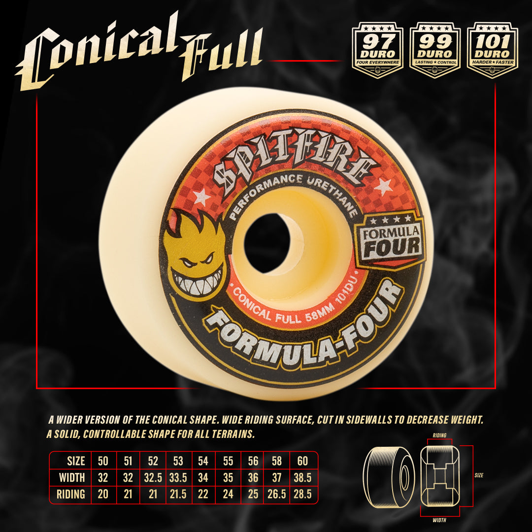 SPITFIRE FORMULA 4 CONICAL FULL SKATEBOARD WHEELS — Modern Skate