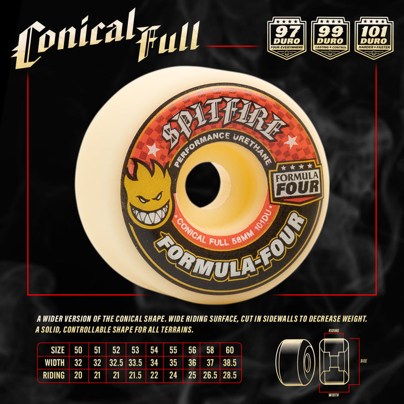 SPITFIRE FORMULA 4 CONICAL FULL SKATEBOARD WHEELS