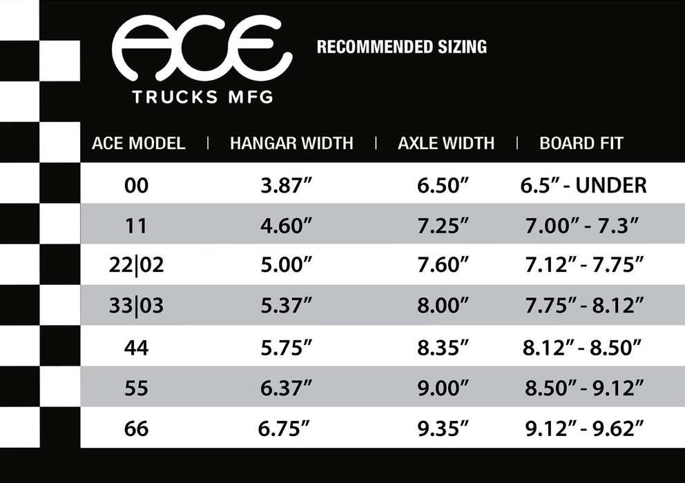 Ace Trucks 22 Classic - Polished